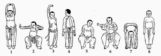  Ba Duan Jin - Les 8 pièces de brocart