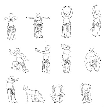 Yi Jin Jing – Classique des muscles et tendons