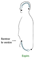 souffle-et-mouvement-expir